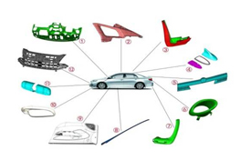 汽車塑料注塑模具加工制造工業(yè)設計