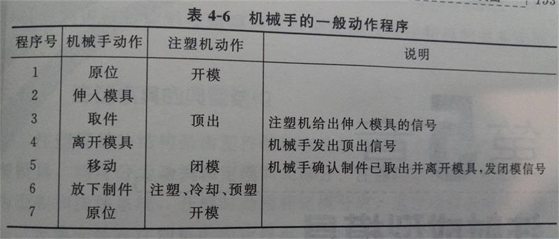 微信圖片_20181212134227_看圖王